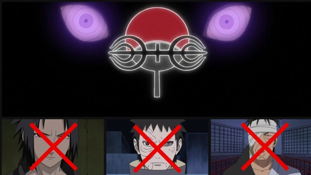 Naruto characters who failed to awaken the Rinnegan: Obito, Danzo, and Sasuke comparison chart